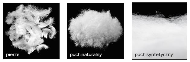 Rodzaje wypełnienia kurtki zimowej