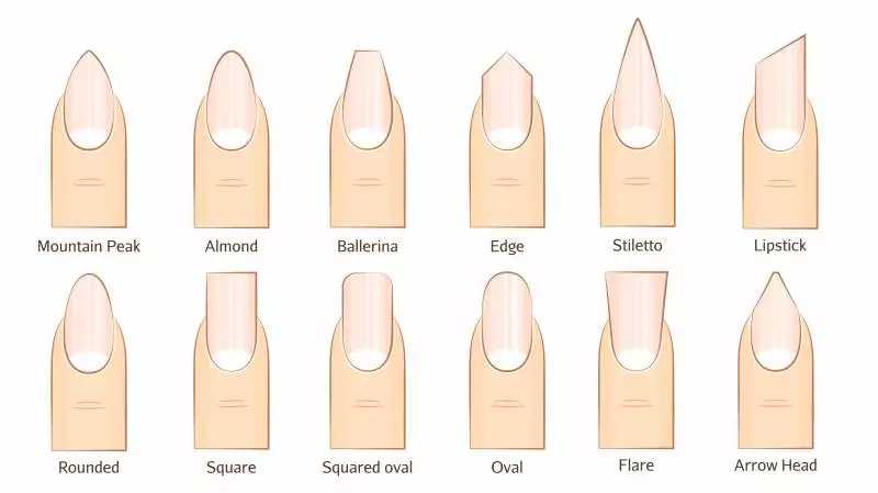 Jak wyglądać ładniej - rodzaje paznokci